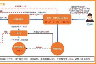 如何让首发打好开局？马龙：我们攻防两端必须更专注&更有纪律性