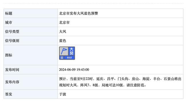 记者：莫塔被选为阿莱格里接班人 他正在就接手尤文进行谈判