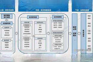 ?数据爆炸的年代！本赛季每48分钟数据五人三双 詹姆斯在列